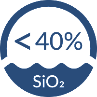 Less than 40% Silica Surfaces
