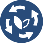Sustainability of PANMIN's Low Silica Surfaces