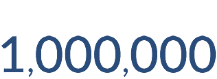 1,000,000 sqm slab production capacity