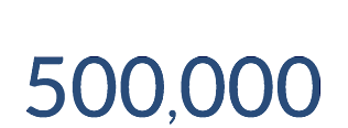 500,000 sqm cut-to-size production capacity